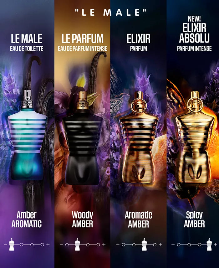 Jean Paul Gaultier Le Male Elixir(man)