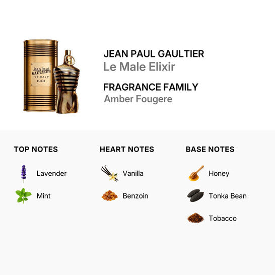 Jean Paul Gaultier Le Male Elixir(man)