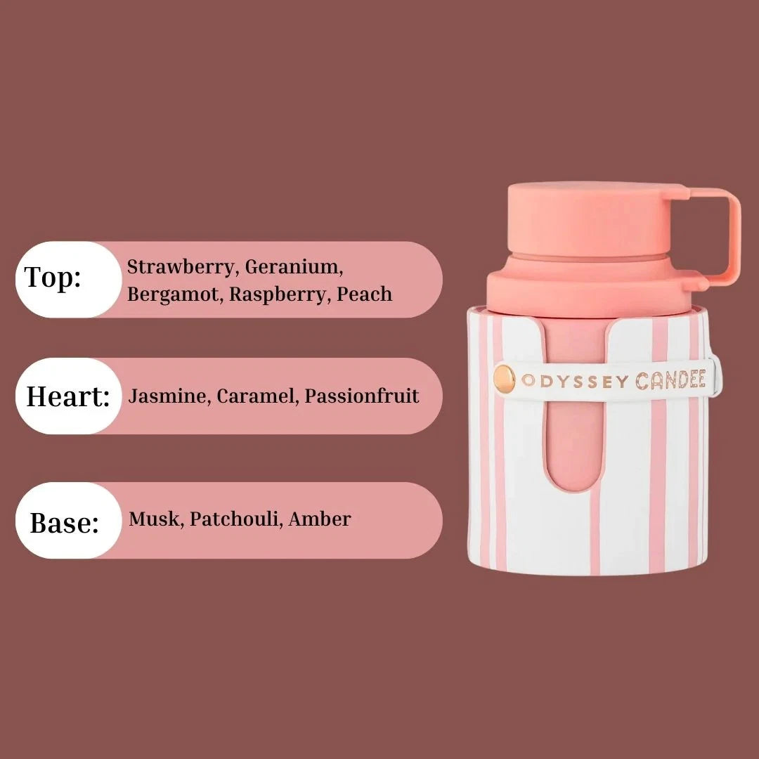 Odyssey Candee(woman)